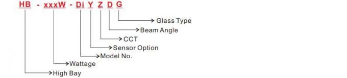 IP67 Explosion Proof LED Lights 150Im High Temperature 10-150W 3